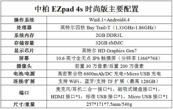 域名空间网站小程序APP续费